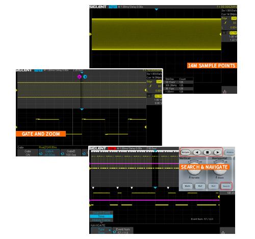 SDS1204X-